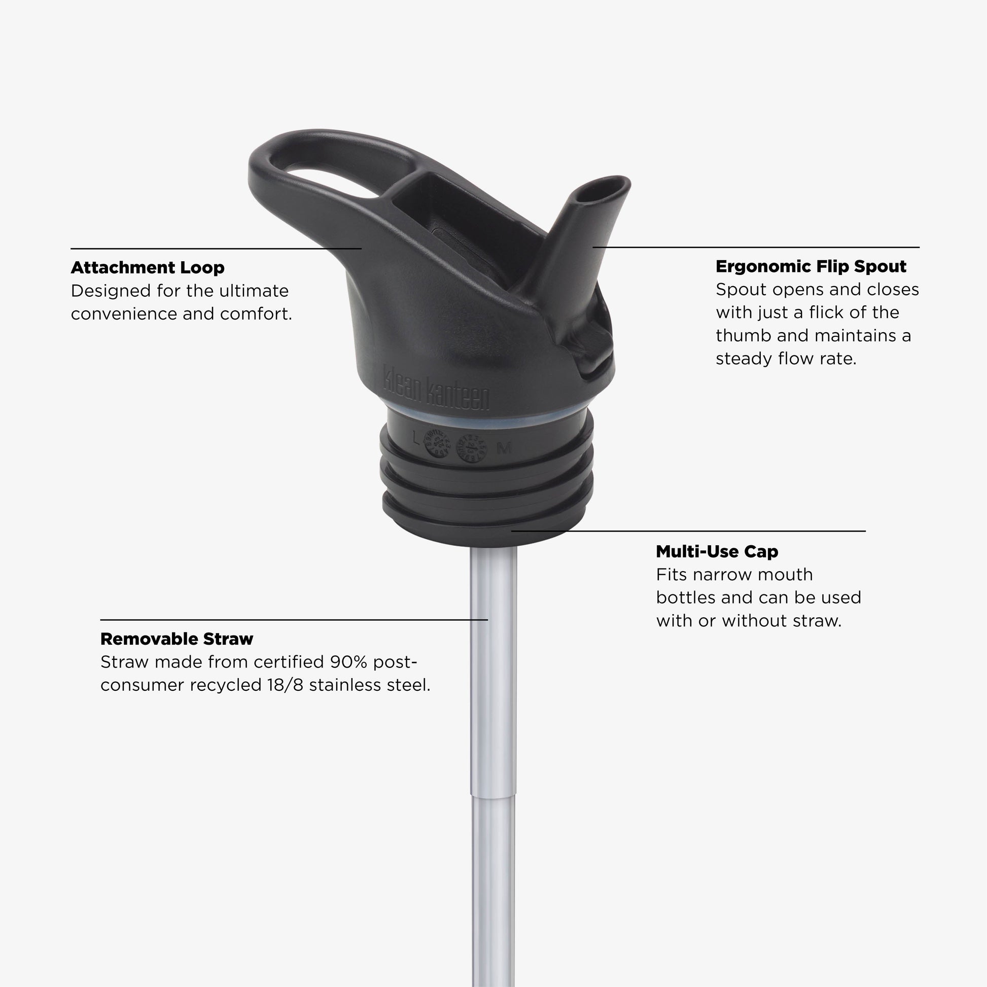 kid-s-bottle-set-m3 KCPPFSS_flip_seal_cap_acupuncture_diagram.jpg